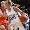Kentucky women's Basketball