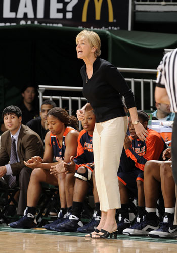 Auburn University Head Coach Nell Fortner.